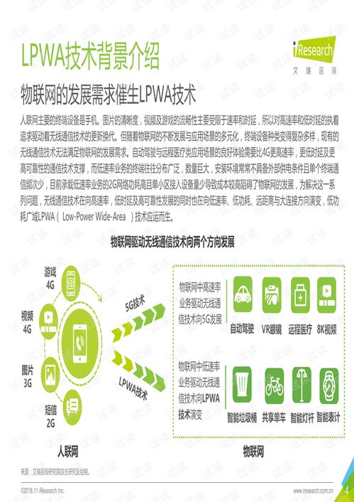 浅析2018年中国物联网低功耗广域网技术发展 基于艾瑞咨询报告的技术发展趋势